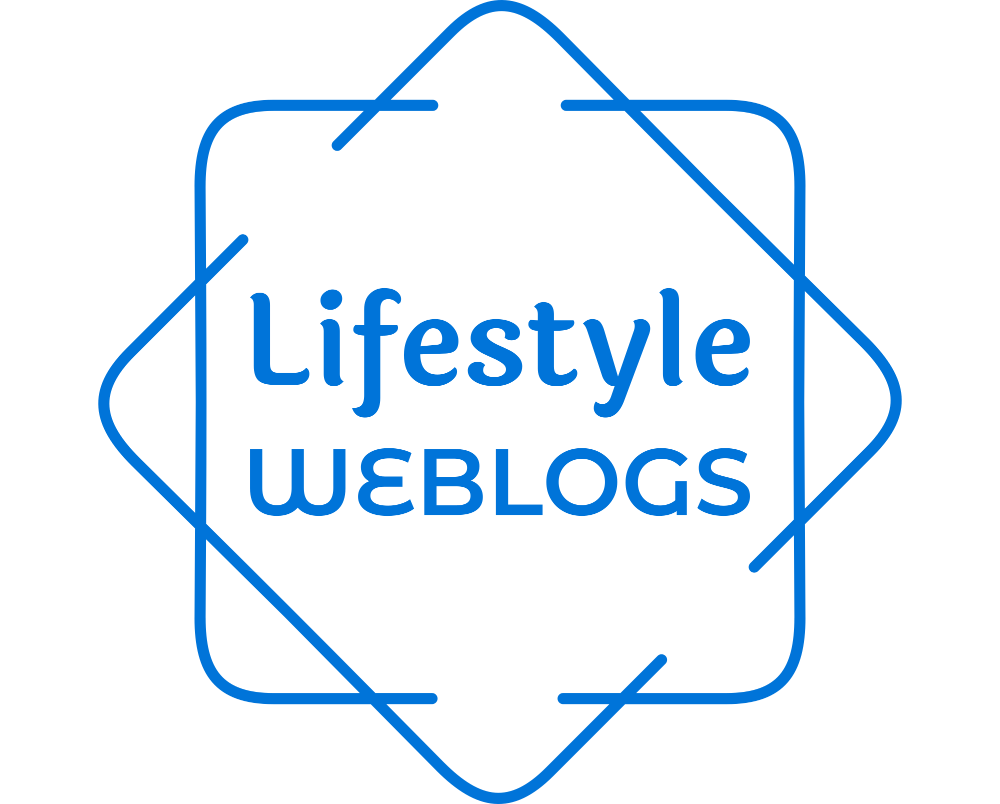 contact-us-lifestyle-weblogs